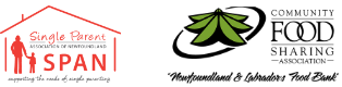 Supporting Organizations